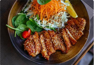 plato de comida keto ingresos